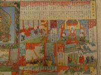 ３　８　③信州善光寺如来御縁起讃絵図　西澤活版所　木版色刷　約40×53cm 