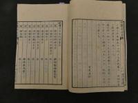６　８　西医今日方　藤山普山訳　五川堂蔵版　５巻全６冊　