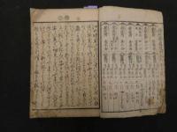 ６　8　吉原細見　一閑斎序　五屋山三郎板