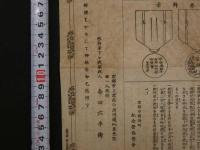 8　2  平安遷都千百年記念祭　京都市岡崎町記念祭協賛会　京都市上京区今出川通知恵光院　吉田六平衛