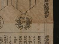 8　2  平安遷都千百年記念祭　京都市岡崎町記念祭協賛会　京都市上京区今出川通知恵光院　吉田六平衛