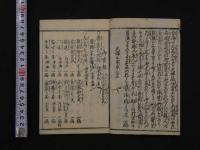 8　2  大仏殿御内仏御開帳　御賽録　全　洛東方広寺