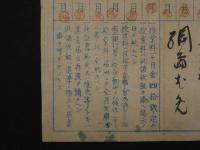 8　１　京都市下京高等小学校　明治27年　授業料領収書　約15×20cm