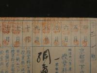 8　１　京都市下京高等小学校　明治27年　授業料領収書　約15×20cm