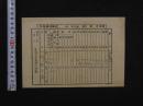 8　１　明治28年　京都市下京高等小学校　試験成績報告　約16×21.5cm　戦前　古文書