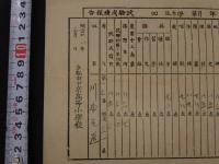 8　１　明治28年　京都市下京高等小学校　試験成績報告　約16×21.5cm　戦前　古文書