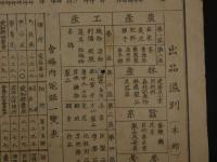 8　１　第十回関西府県連合共進会会場案内図　明治４３年　愛知県協賛会　約39×55cm