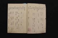 5　5　瘍医活談　高階枳園　江戸末期頃写　70＋73丁　全2冊