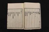 5　5　傷寒外伝　橘南谿　寛政8年　上中下巻　全３冊