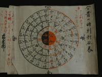 ８　４　偲ぶ古文集　幕末頃の手紙、他　巻子仕立14枚　上から貼付6枚　１巻　