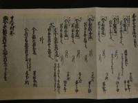 ８　４　偲ぶ古文集　幕末頃の手紙、他　巻子仕立14枚　上から貼付6枚　１巻　