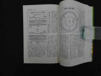 ６　5　症状別　家庭でできる指圧