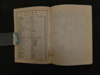 ６　5　中国接骨図説　皇漢医学業書　香港国光書局