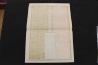 5　5　引札　略暦　明治34年　酢　こふじ　油　商　下市町　辻音吉　石版2色刷　約53×38㎝