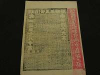 5　5　引札　略歴　明治25年　諸国油塩卸売店　島卯之助　木版2色刷　約52×38㎝