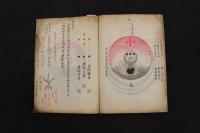 ４　5　天地生成図　江戸後期頃写 ５丁