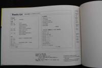 5　5　子どもと楽しむ人物画　ー探検しよう絵の世界ー　「子どもと楽しむ人物画」図録　阿部信雄監修