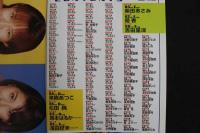 ８　４　スーパー美少女カタログ108人！！　SUPER BUST’９８　　