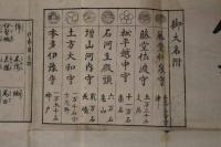 ４　5　細見伊勢国絵図（伊勢国大絵図）　木版墨刷　約107ｘ143cm