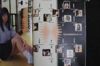 ４　5　Waffle SUPER COLLECTION vol.３　正統派美少女写真集（永久保存版）　