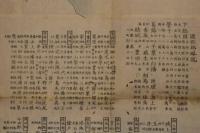 ４　5　下総国輿地全図　木版彩色刷　約98ｘ129cm