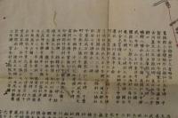 ４　5　下総国輿地全図　木版彩色刷　約98ｘ129cm