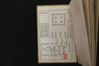 5　5　伊豆国輿地実測全図　銅版色刷　約66×56.5㎝