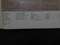 ８　5　別冊BIG GORO　激写　篠山紀信全撮影　第10号　小学館　ピンナップ付