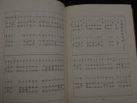 ８　5　漢方医語辞典　西山英雄編著　復刻版