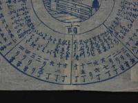 ２　5　京都名所方角之図　江戸後期頃刊　木版藍刷　約17×24.5㎝