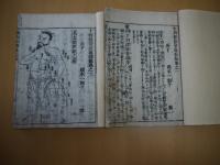 十四経絡発揮和解