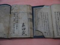 方意弁義