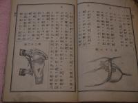 担架術教科書
