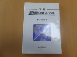 図解 局所麻酔, 神経ブロック法