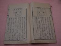 喉科指掌