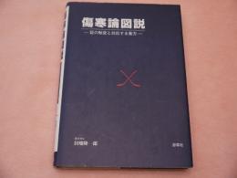 傷寒論図説―証の転変と対応する薬方