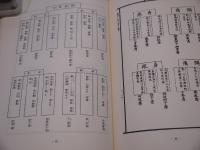 傷寒論図説(原元麟) / 古本、中古本、古書籍の通販は「日本の古本屋