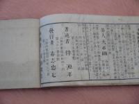 増補新撰書画一覧　下巻のみ