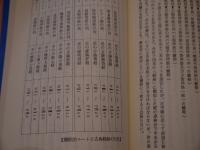 刺針療法 知っておきたいハリ治療の知識