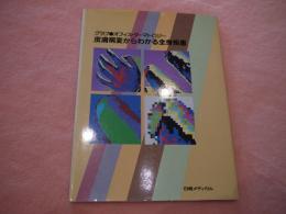 皮膚病変からわかる全身疾患