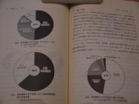 婦人科と漢方　漢西医統一の実験書