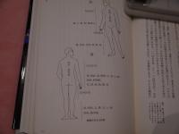 シリーズ1990 東洋医学の時代 針灸のなぞに挑む