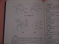刺針テクニック