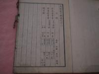 高祖遺文録開目抄