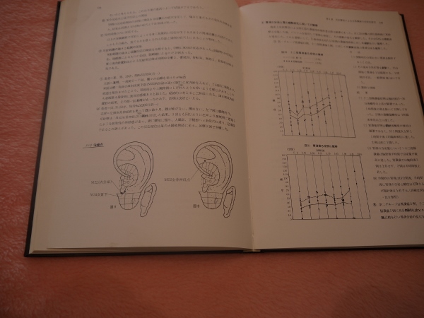 図説　耳針学　小林良英 図説 耳針学(小林良英、 張 謙) / 古本、中古本、古書籍の通販は「日本