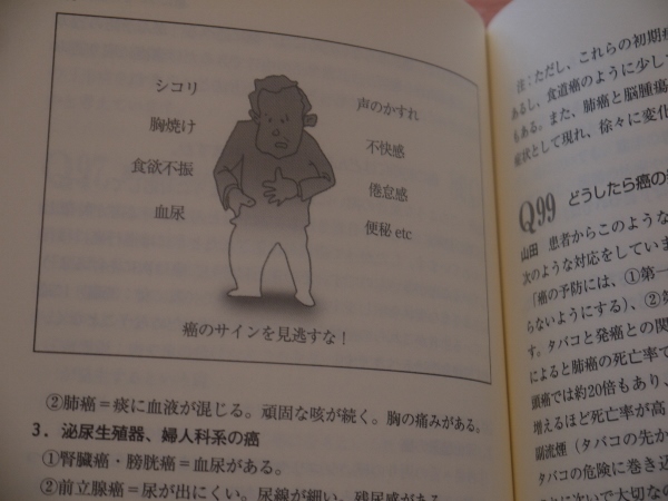 患者からのこんな質問Q＆A－患者を不安にさせないコツを教えます