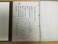 腹診書　浅井南溟先生秘書