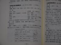古今名方－漢方処方学時習(第二版)
