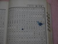 中陰忌日早見