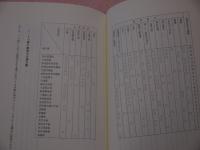 漢方精神医学入門